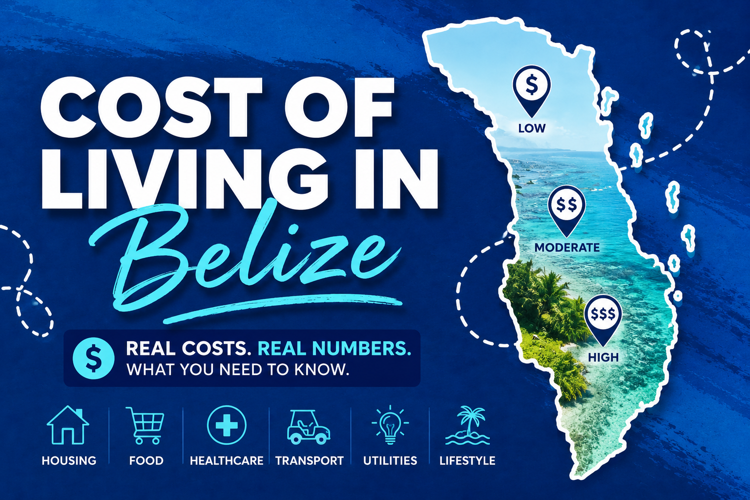 Cost of Living in Belize in 2026: What It R… | RE/MAX Belize