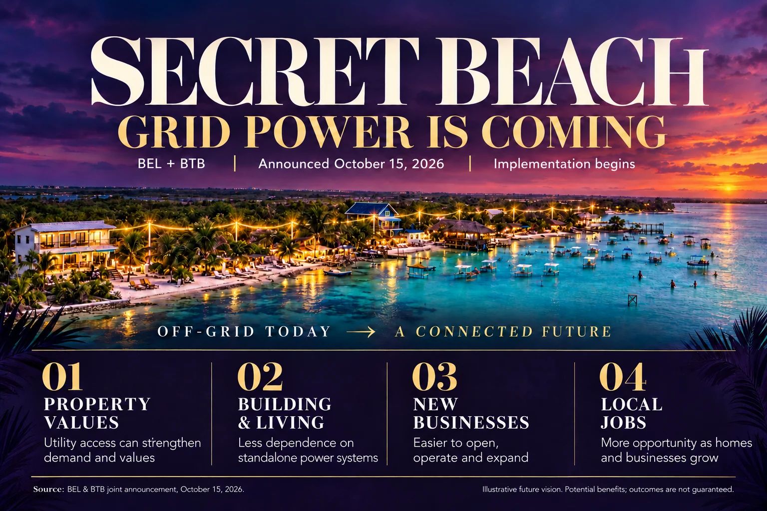 Secret Beach Gets Electricity