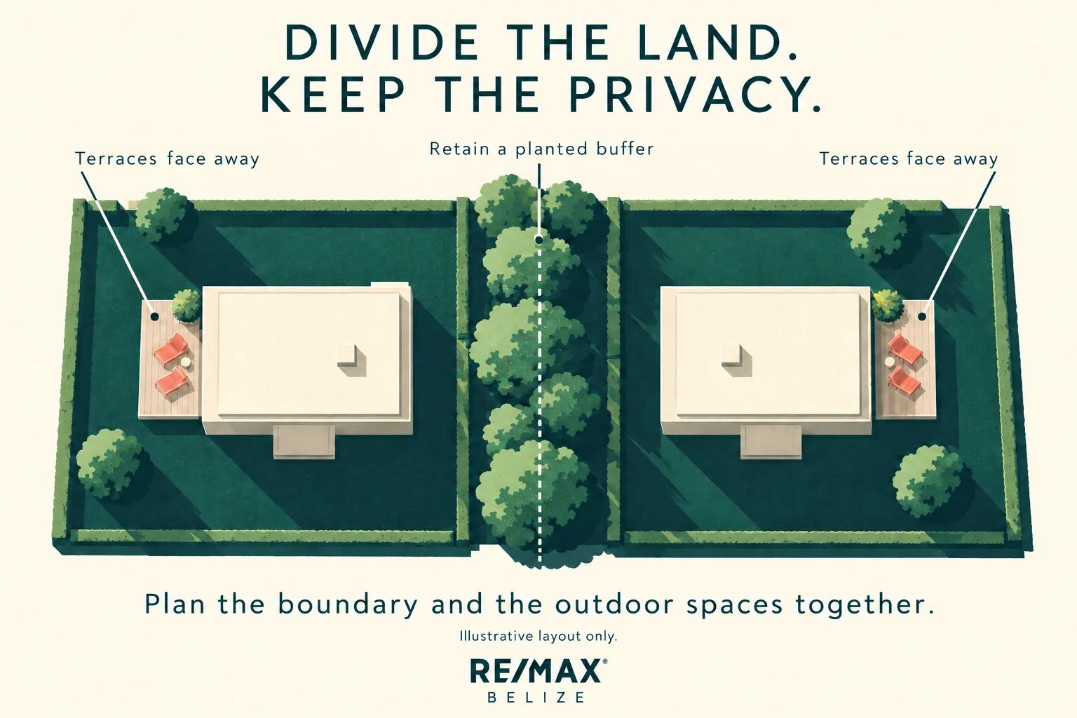 Can You Subdivide Land in Belize? Turning Acreage into Opportunity
