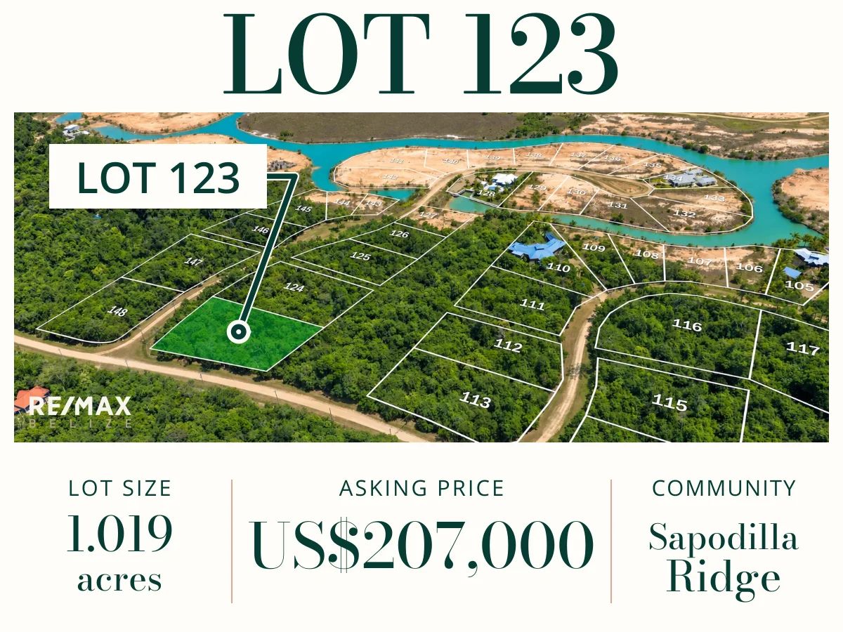 Three Land Budgets, Three Ways to Live in Belize