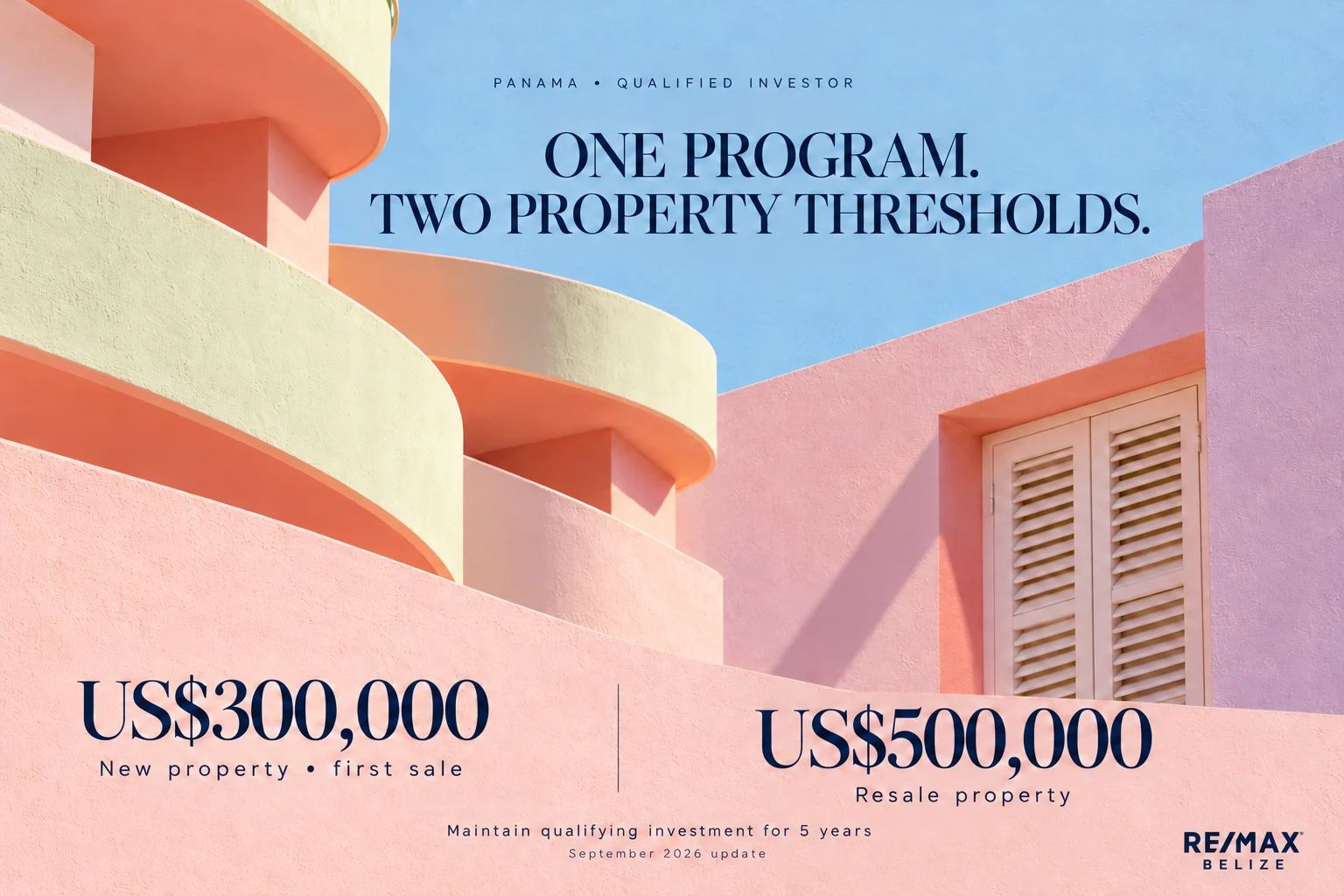 Belize vs Panama Residency: The Freedom to Stay