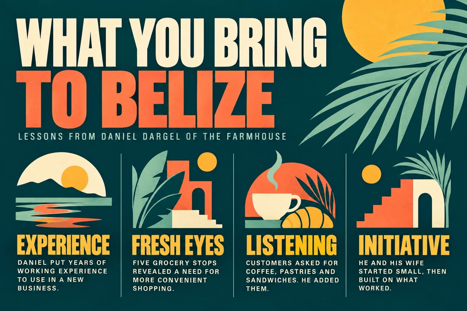 The Farmhouse Belize and the Customers Who Helped Build It