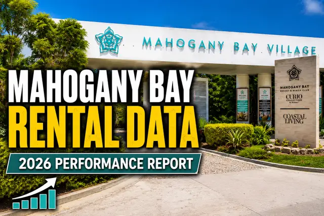 Airbnb Rental Data in Belize's Top Performing Community: Mahogany Bay Village
