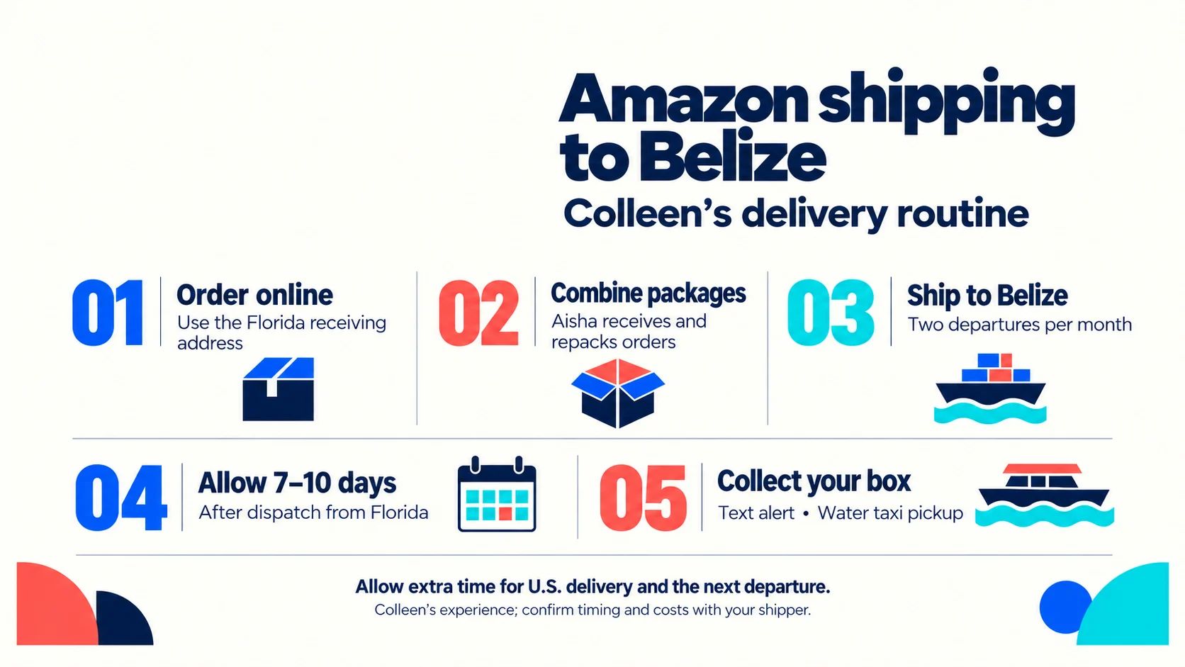 Amazon Shipping to Belize: How Colleen Gets Her Orders