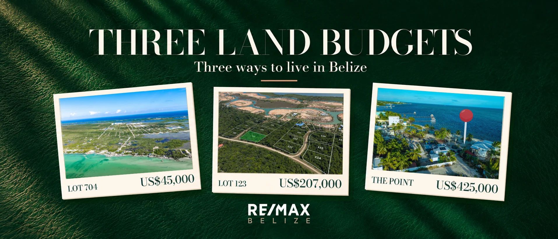 Three Land Budgets, Three Ways to Live in Belize