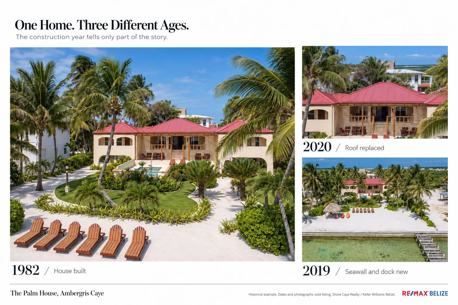 Home Inspection in Belize: Look at What Comes With the Keys