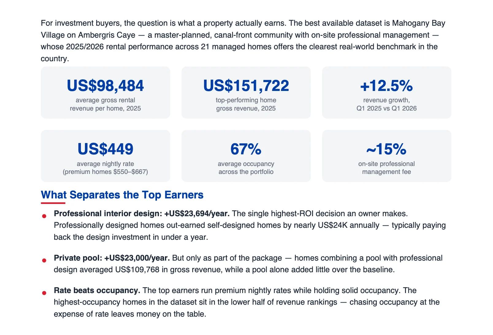 Belize Real Estate Market Report: Mid-Year 2026