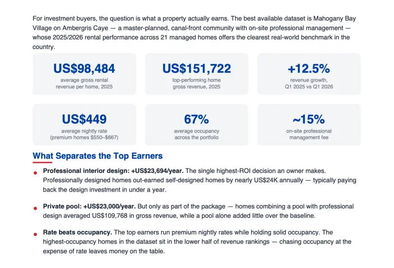 Belize Real Estate Market Report: Mid-Year 2026